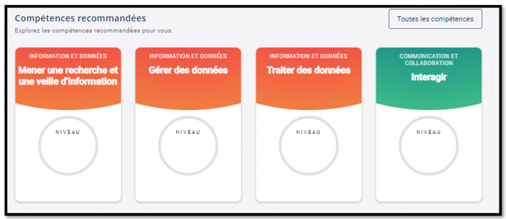 Combien De Pix Pour Avoir La Certification
